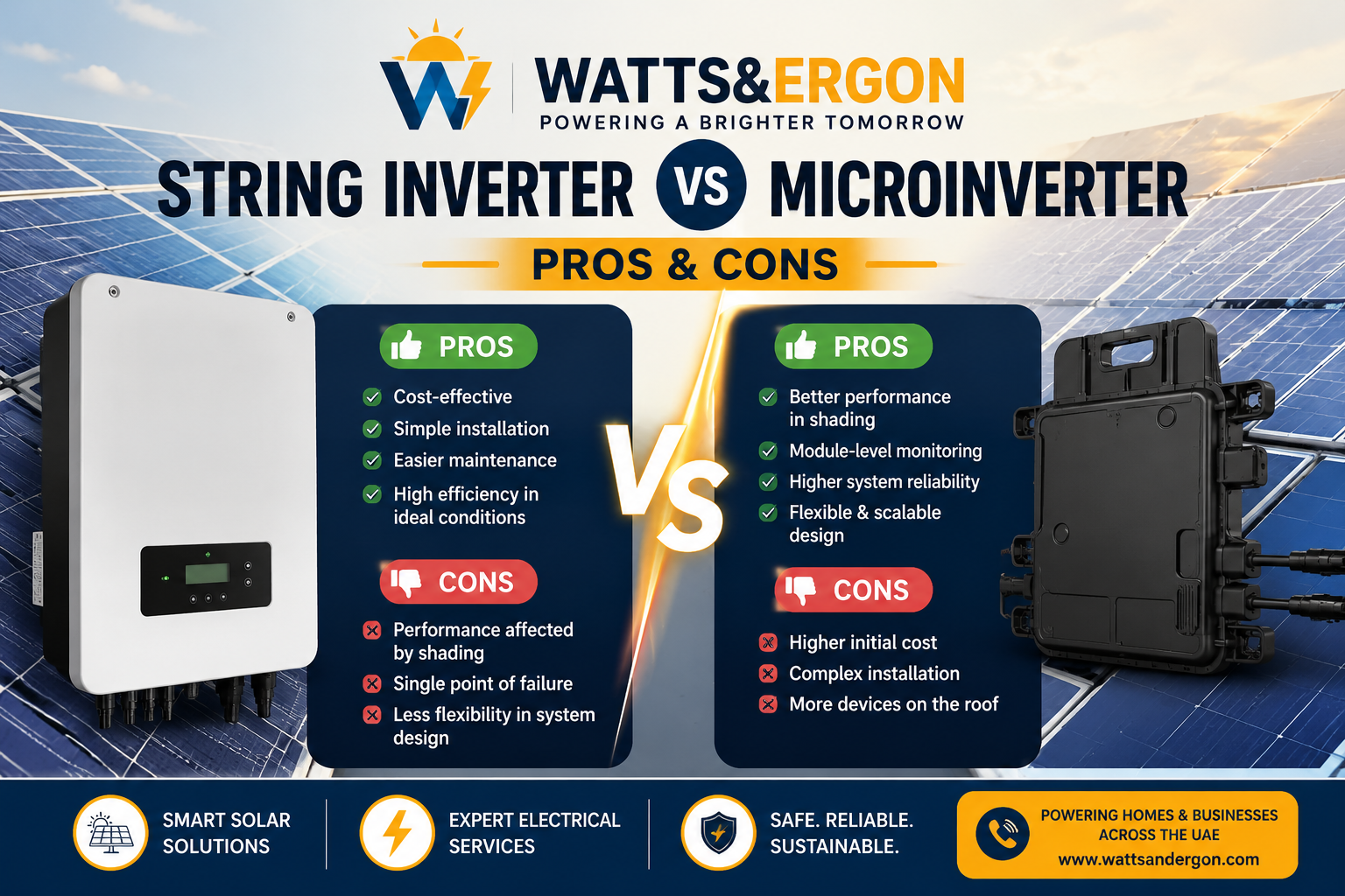 String Inverter vs Microinverter – Pros & Cons - DEWA-approved solar in UAE